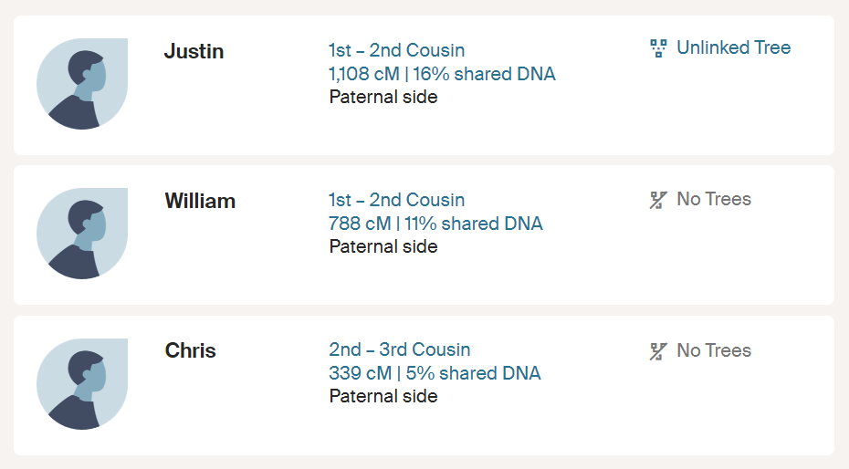 Fred's DNA match list