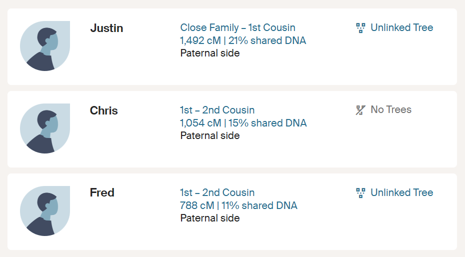 William's DNA match list