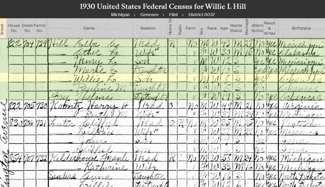 1930 Census